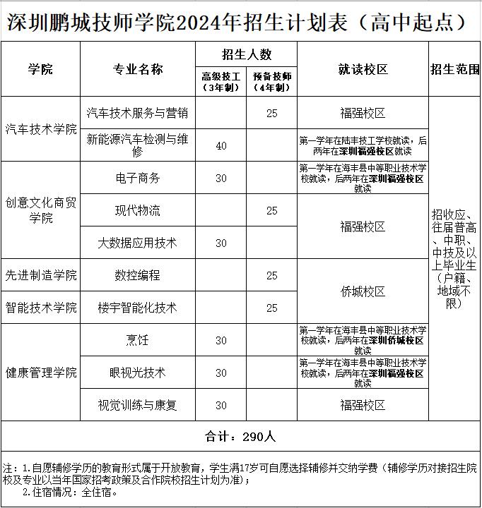 24高起计划02.jpg